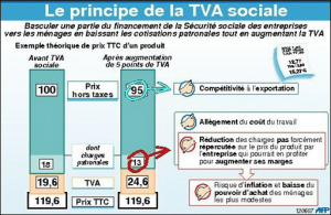 francebourse.com